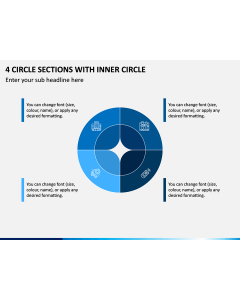 4 Circle Sections with Inner Circle PPT Slide 1