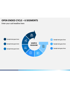 Open Ended Cycle – 6 Segments PPT Slide 1