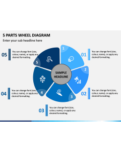 5 Parts Wheel Diagram PPT Slide 1