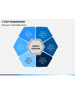 7 Step Framework PPT Slide 1