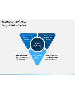 Triangle - 3 Phases PPT Slide 1