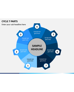 Cycle 7 Parts PPT Slide 1