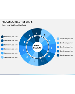 Process Circle - 11 Steps PPT Slide 1