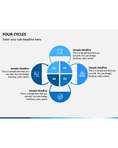 Four Cycles PPT Slide 1