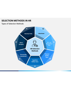 Selection Methods in HR PPT Slide 1