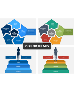Self Determination Theory PPT Cover Slide