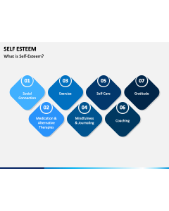 Self Esteem PPT Slide 1