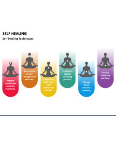 Self Healing PowerPoint Slide 1