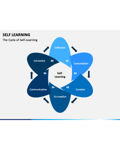 Self Learning PPT Slide 1