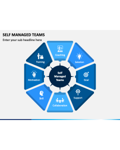 Self Managed Teams PPT Slide 1