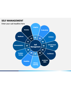 Self Management PPT Slide 1