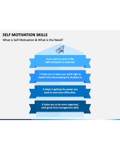 Self Motivation Skills PPT Slide 1