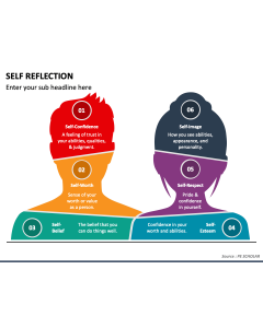 Self Reflection Free PPT Slide 1