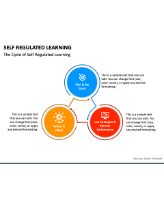 Self Regulated Learning PPT Slide 1