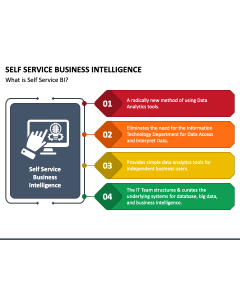 Self Service Business Intelligence PPT Slide 1