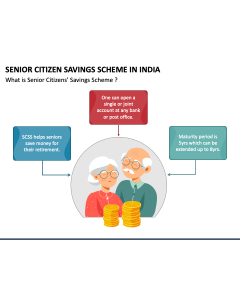 Senior Citizen Savings Scheme in India PPT Slide 1