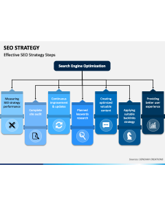 SEO Strategy PPT Slide 1