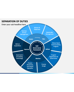 Separation of Duties PPT Slide 1