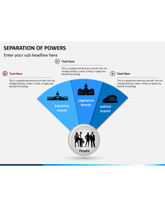 Separation of powers PPT slide 1