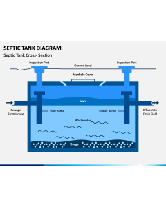 Septic Tank Diagram PPT Slide 1