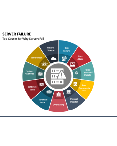 Server Failure PPT Slide 1
