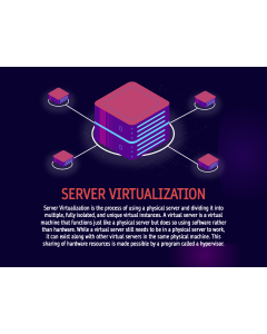 Server PowerPoint Templates and Google Slides Themes