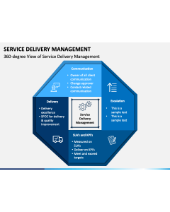 Service Delivery Management PPT Slide 1