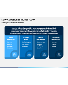 Service Delivery Model Flow PPT Slide 1
