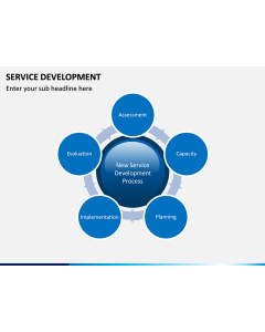 Service Development PPT Slide 1