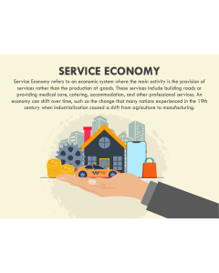 Service Economy PPT Slide 1