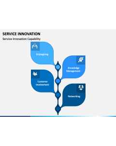 Service Innovation PPT Slide 1