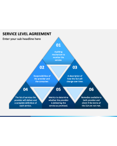 Service Level Agreement PPT Slide 1