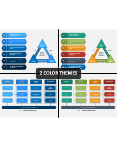 Service Oriented Architecture Cover Slide
