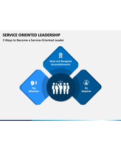 Service Oriented Leadership PPT Slide 1