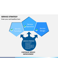 Service Strategy PPT Slide 1