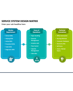 Service System Design Matrix PowerPoint Slide 1