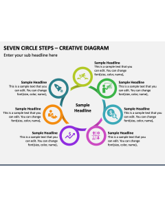 Seven Circle Steps - Creative Diagram PPT Slide 1