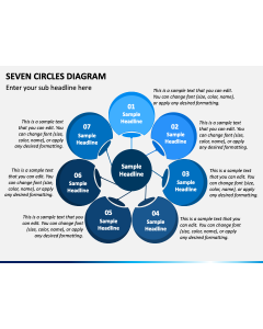 Seven Circles Diagram PPT Slide 1