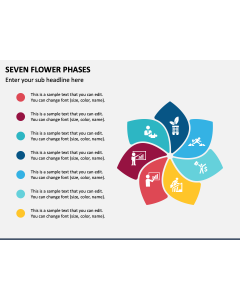 Seven Flower Phases PPT Slide 1