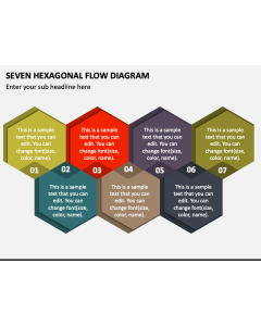 Seven Hexagonal Flow Diagram PPT Slide 1