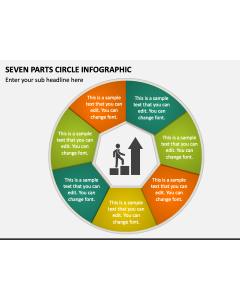 Seven Parts Circle Infographic PPT Slide 1