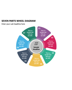 Seven Parts Wheel Diagram PPT Slide 1
