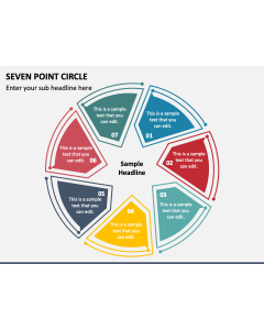 Seven Point Circle PPT Slide 1