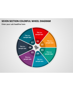 Seven Section Colorful Wheel Diagram PPT Slide 1