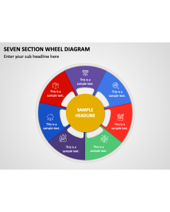 Seven Section Wheel Diagram PPT Slide 1