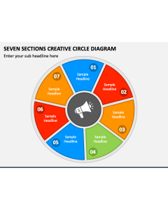 Seven Sections Creative Circle Diagram PPT Slide 1
