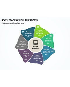 Seven Stages Circular Process PPT Slide 1