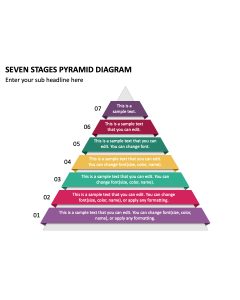Seven Stages Pyramid Diagram PPT Slide 1