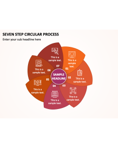 Seven Step Circular Process PPT Slide 1