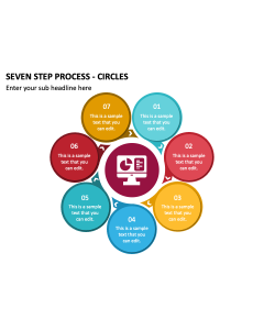 Seven Step Process - Circles PPT Slide 1